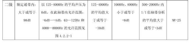 学校礼堂扩声系统设计说明.png